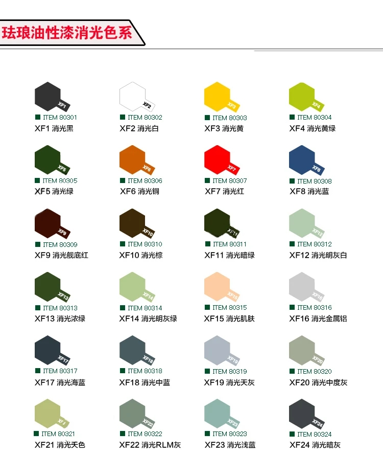タミヤ-ミリタリープランニング、グダムドカラーペン、コーティ - Tamiya Model Paint Set のレビューと価格